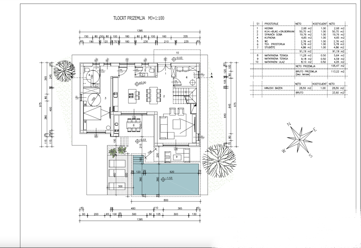Poreč – okolica, gradbena parcela z dovoljenjem in projektom za moderno hišo z bazenom