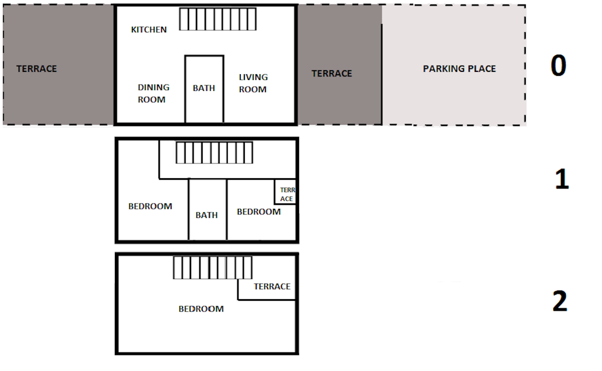 Vrstna hiša z jacuzzijem – 800 m od morja, okolica Poreča