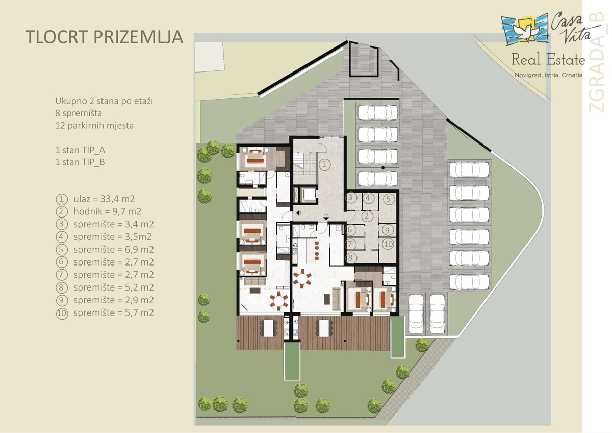 Vrhunska stanovanja v gradnji - Novigrad!