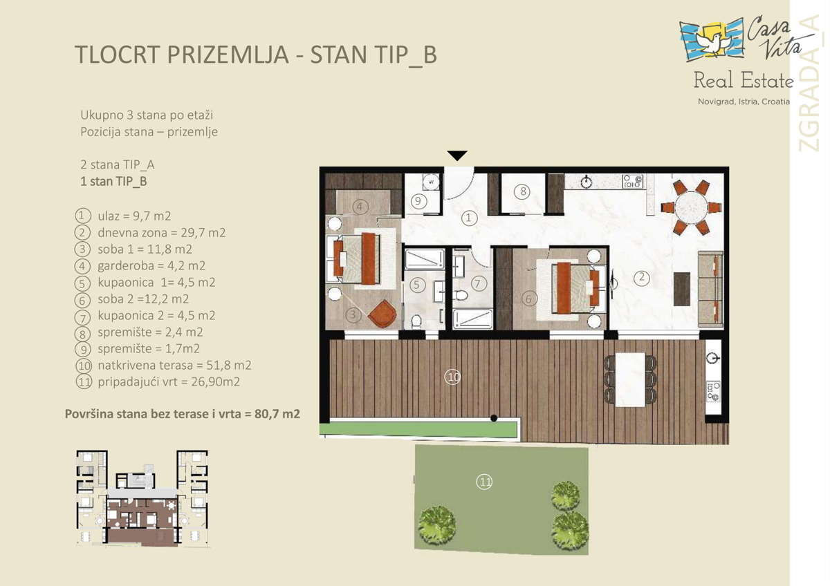 Novigrad - Moderna in kvalitetna stanovanja v gradnji z dvigalom!