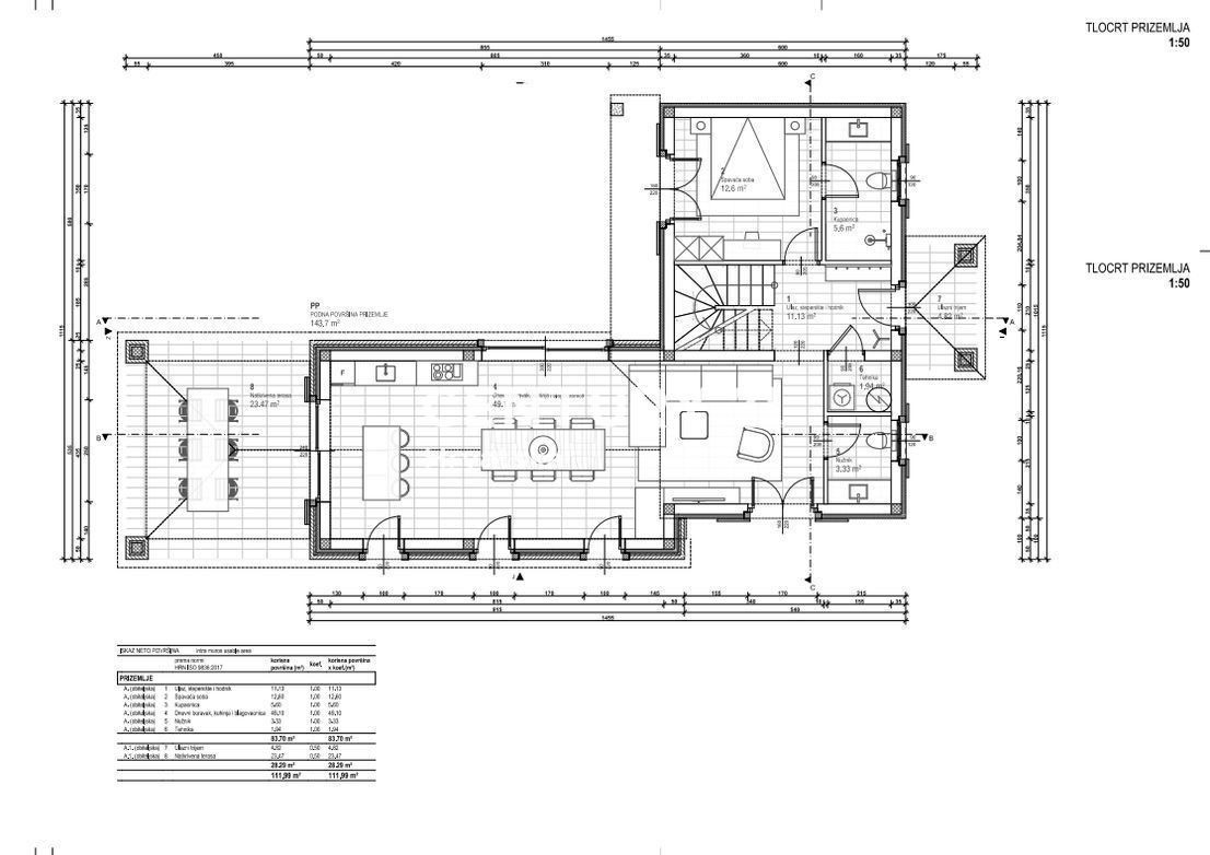 Prodaja, hiša, samostojna, Istarska županija, Poreč