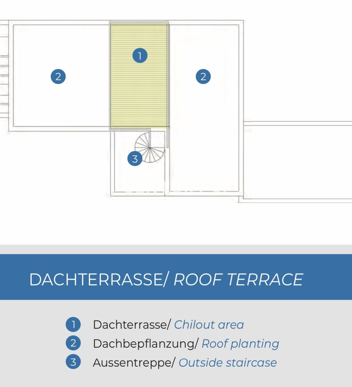 Prodaja, zemljišče, zazidljivo, Istarska županija, Medulin