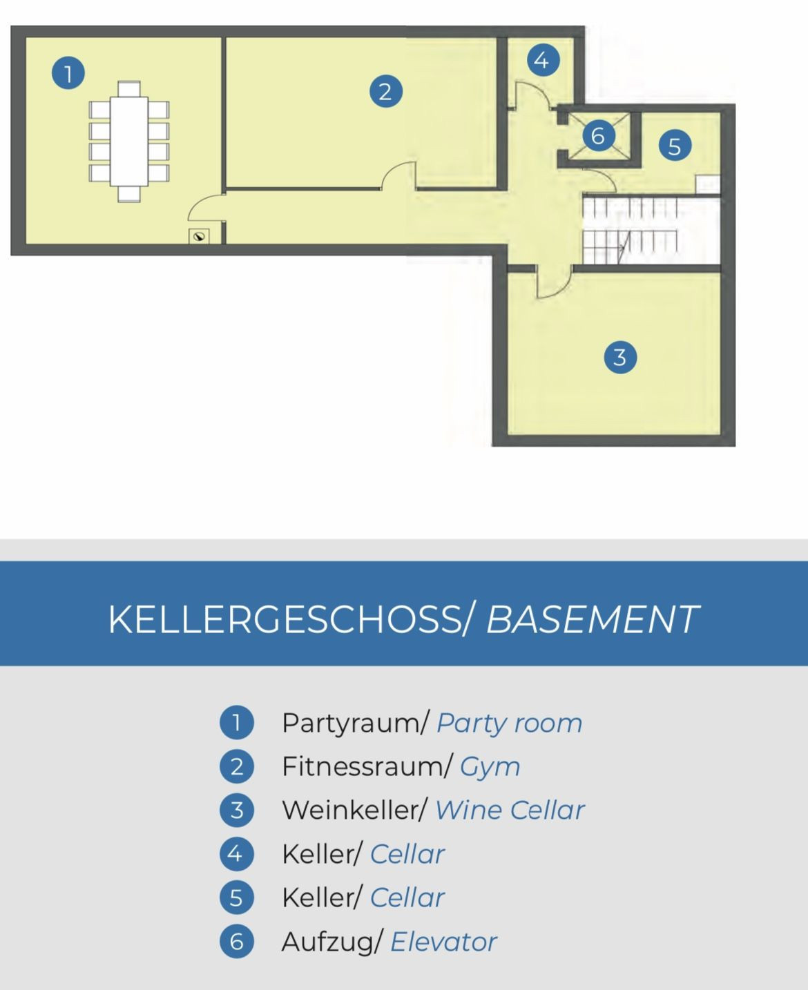 Prodaja, zemljišče, zazidljivo, Istarska županija, Medulin
