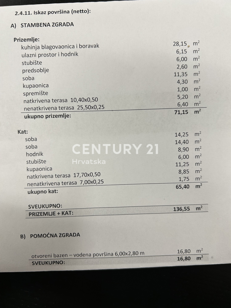 UMAG, BAŠANIJA, NOVA DUPLEKS HIŠA LE 250 METROV OD PLAŽE