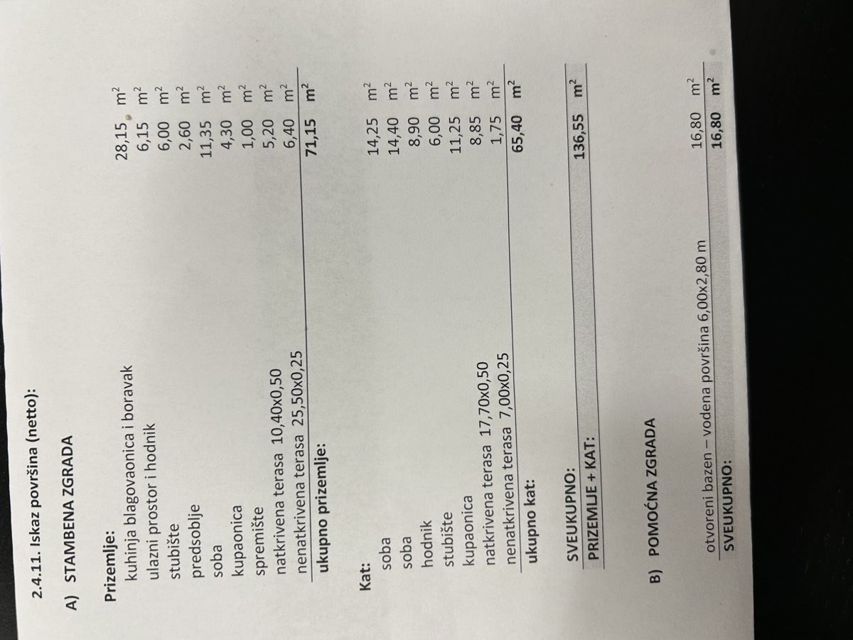 UMAG, BAŠANIJA, NOVA DUPLEKS HIŠA LE 250 METROV OD PLAŽE