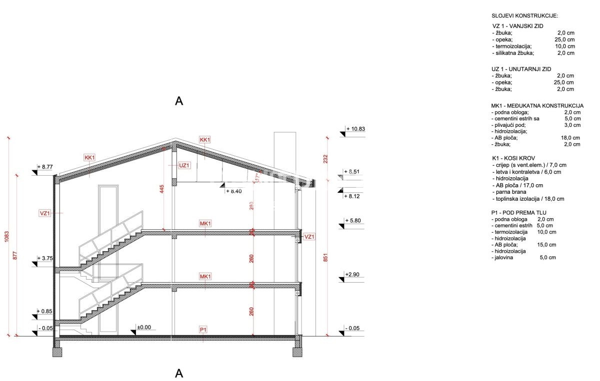 Prodaja, stanovanje, 3-sobno, Istarska županija, Umag
