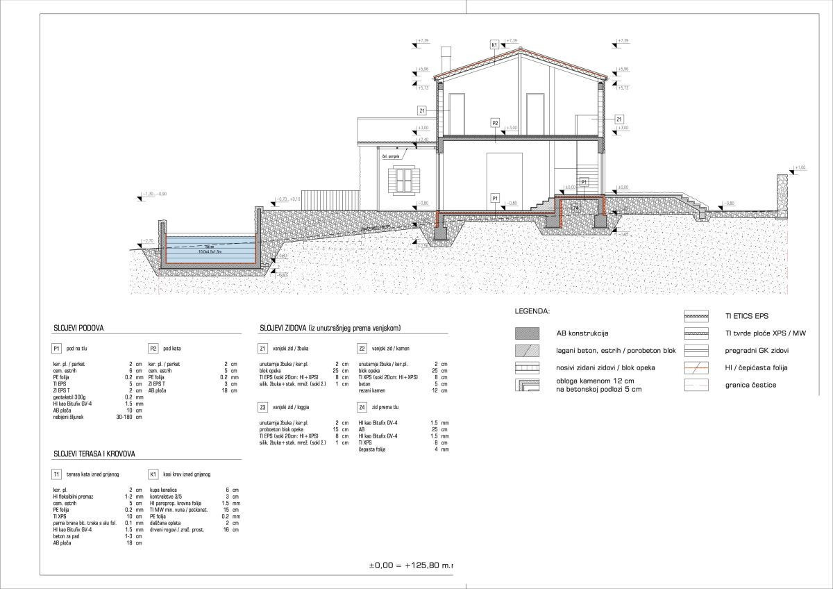 Prodaja, hiša, samostojna, Istarska županija, Brtonigla