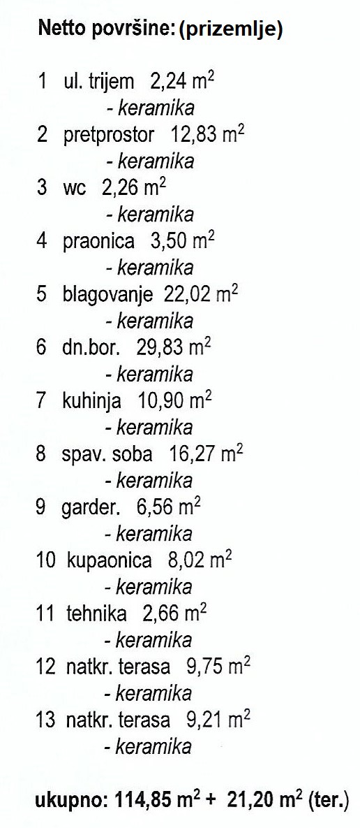 SVETI LOVREČ, PRODAJA SE NOVA HIŠA S BAZENOM IN POGLEDOM NA MORJE