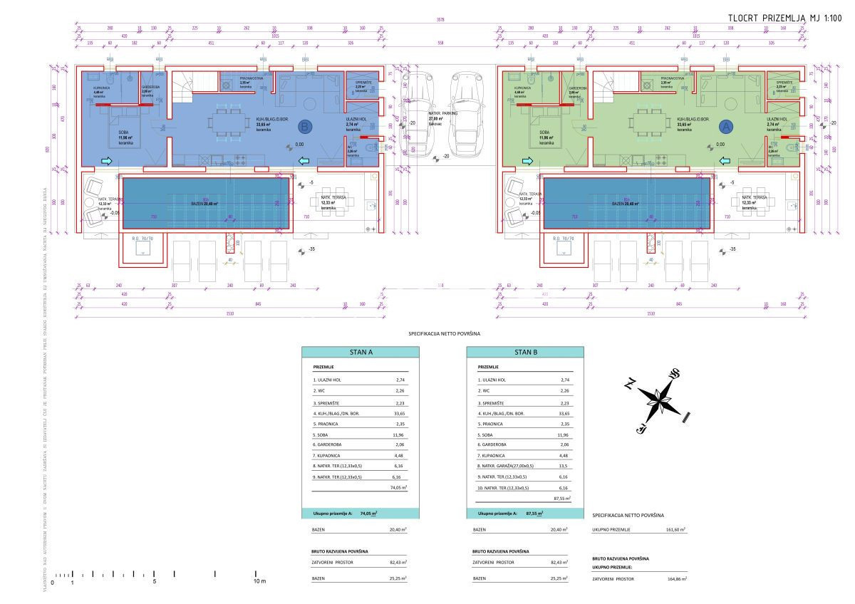 Prodaja, dvojna hiša, Istarska županija, Poreč
