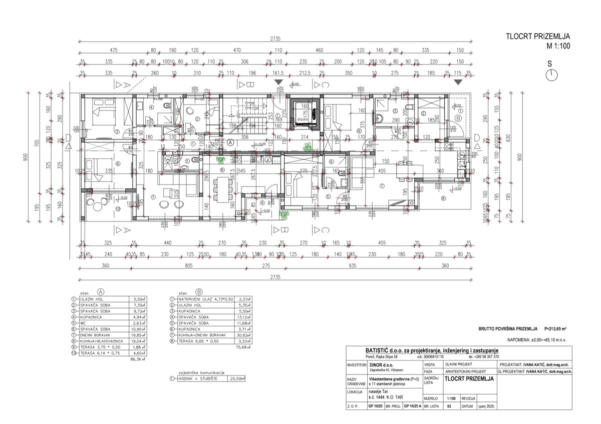 PRODAJA NOVOGRADNJE - TROSOBNO STANOVANJE V PRIZEMLJU Z VRTOM
