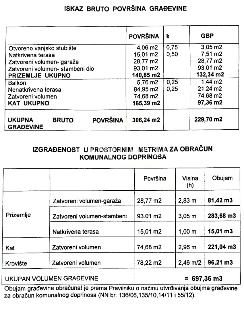 Kraj, Pašman, hiša s tremi stanovanji in garažo. Pogled na morje s terase površine 85 m2.