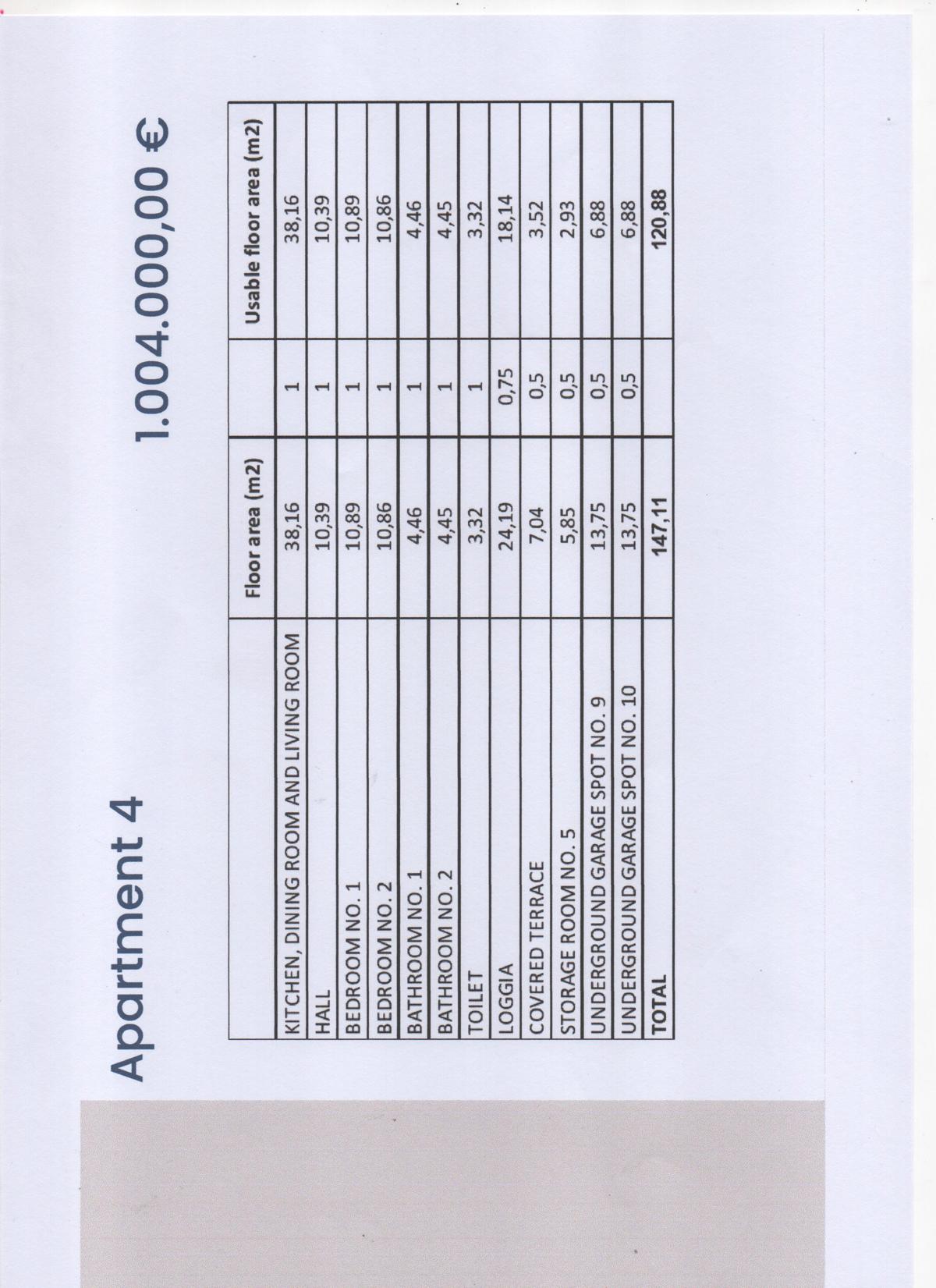 ZADAR, DIKLO, PRVA VRSTA OB MORJU, LUKSUZNA NOVOGRADNJA, 121,89 1. NADSTROPJE