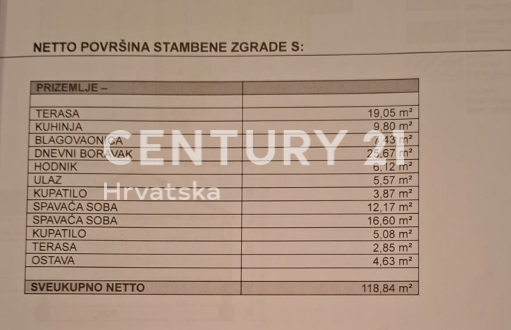 ZADAR, BRIŠEVO, DRUŽINSKA HIŠA Z DVORIŠČEM, 145 M2, POPOLNOMA PRENOVLJENA, OPREMLJENA IN TAKOJ ZASELJIVA