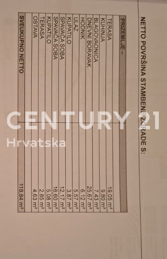 ZADAR, BRIŠEVO, DRUŽINSKA HIŠA Z DVORIŠČEM, 145 M2, POPOLNOMA PRENOVLJENA, OPREMLJENA IN TAKOJ ZASELJIVA