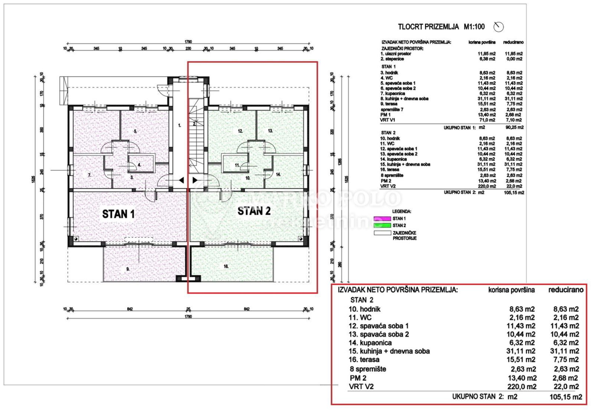 Sveti Filip in Jakob - dvosobno stanovanje v pritličju z vrtom in pogledom na morje