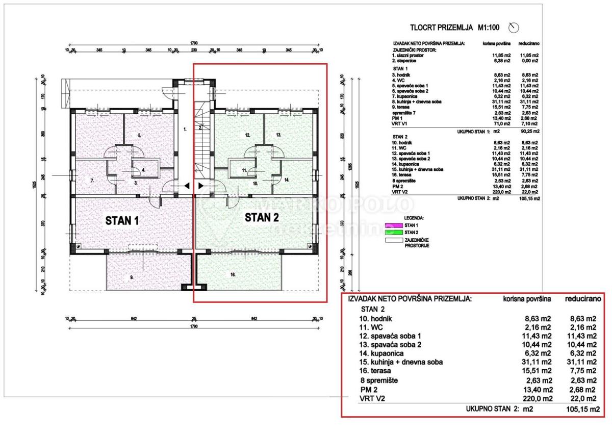 Sveti Filip in Jakob - dvosobno stanovanje v pritličju z vrtom in pogledom na morje