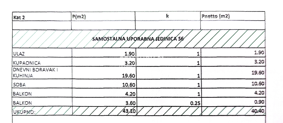 stanovanje v središču Biograda na Moru z razgledom na marino Kornati