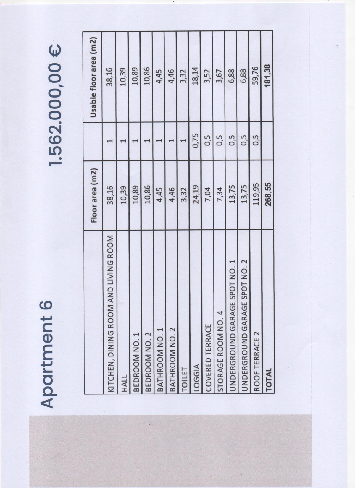 ZADAR, DIKLO, PRVA VRSTA OD MORA, LUKSUZNA NOVOGRADNJA, 152,85 m2