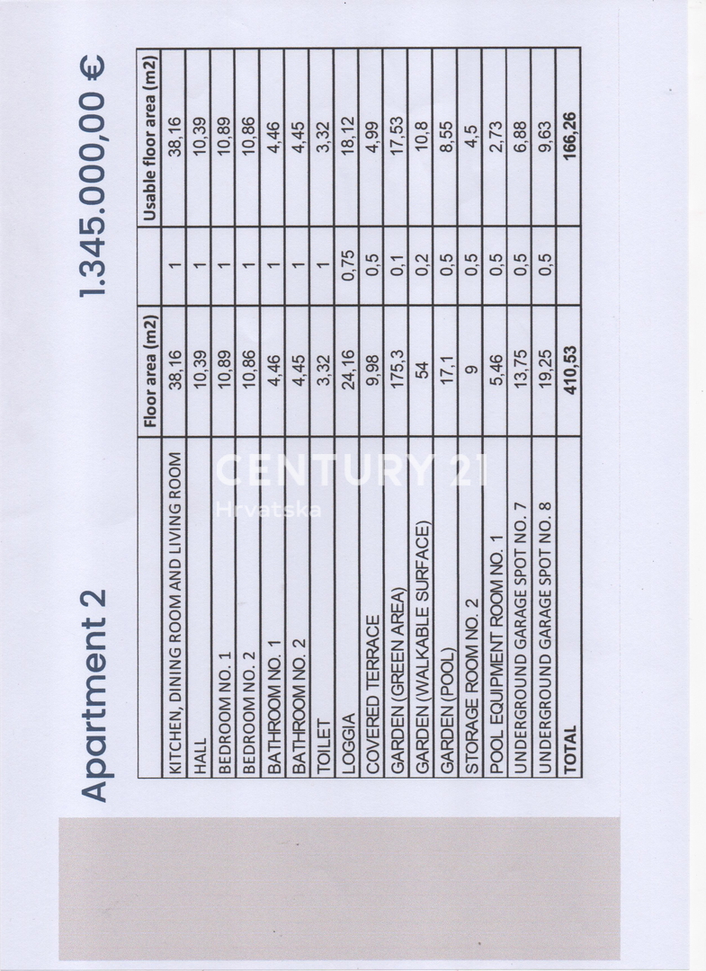 ZADAR, DIKLO, PRVA VRSTA OD MORA, LUKSUZNA NOVOGRADNJA, 152,85 m2