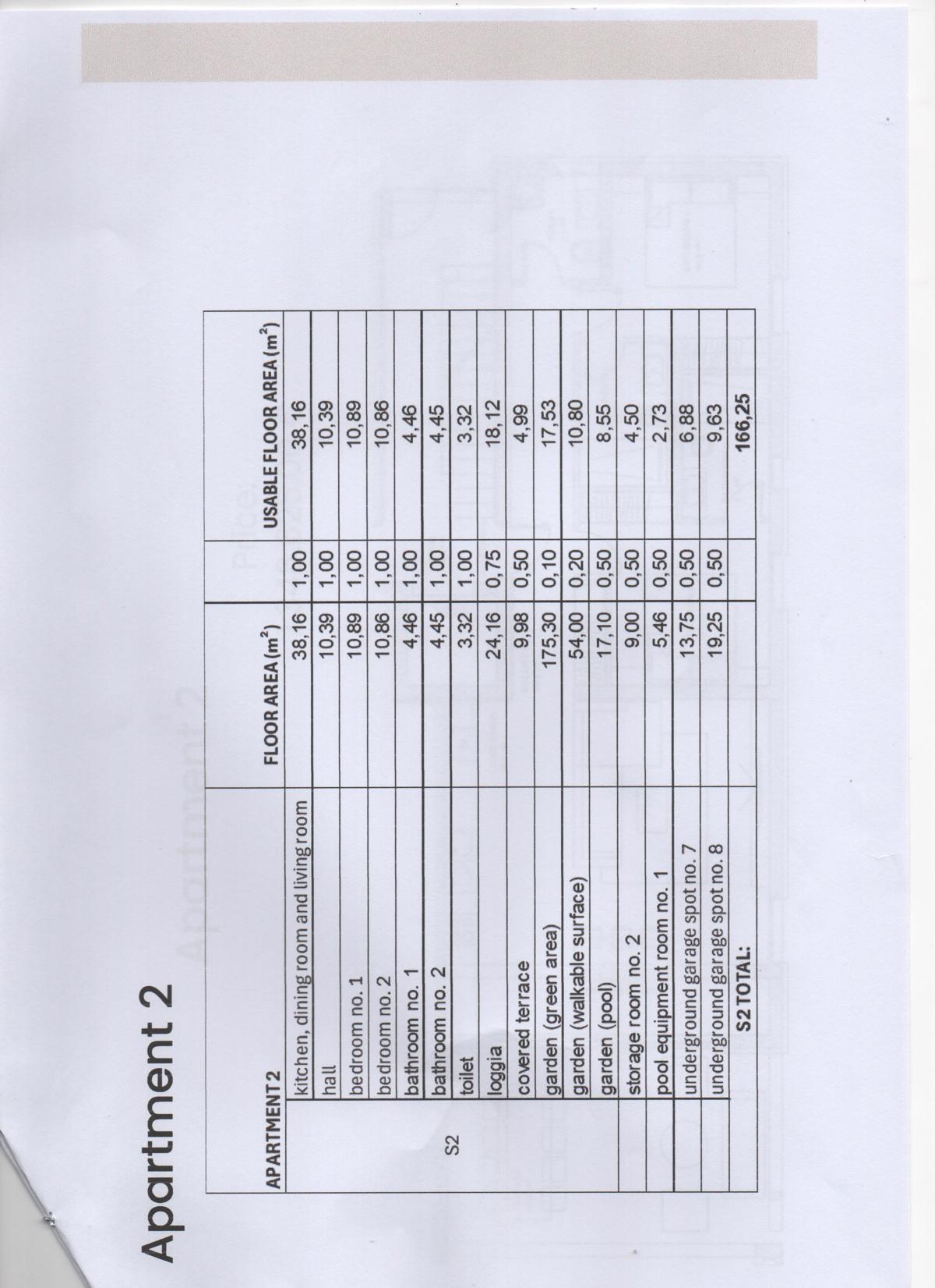 ZADAR, DIKLO, PRVA VRSTA OD MORA, LUKSUZNA NOVOGRADNJA, 152,85 m2