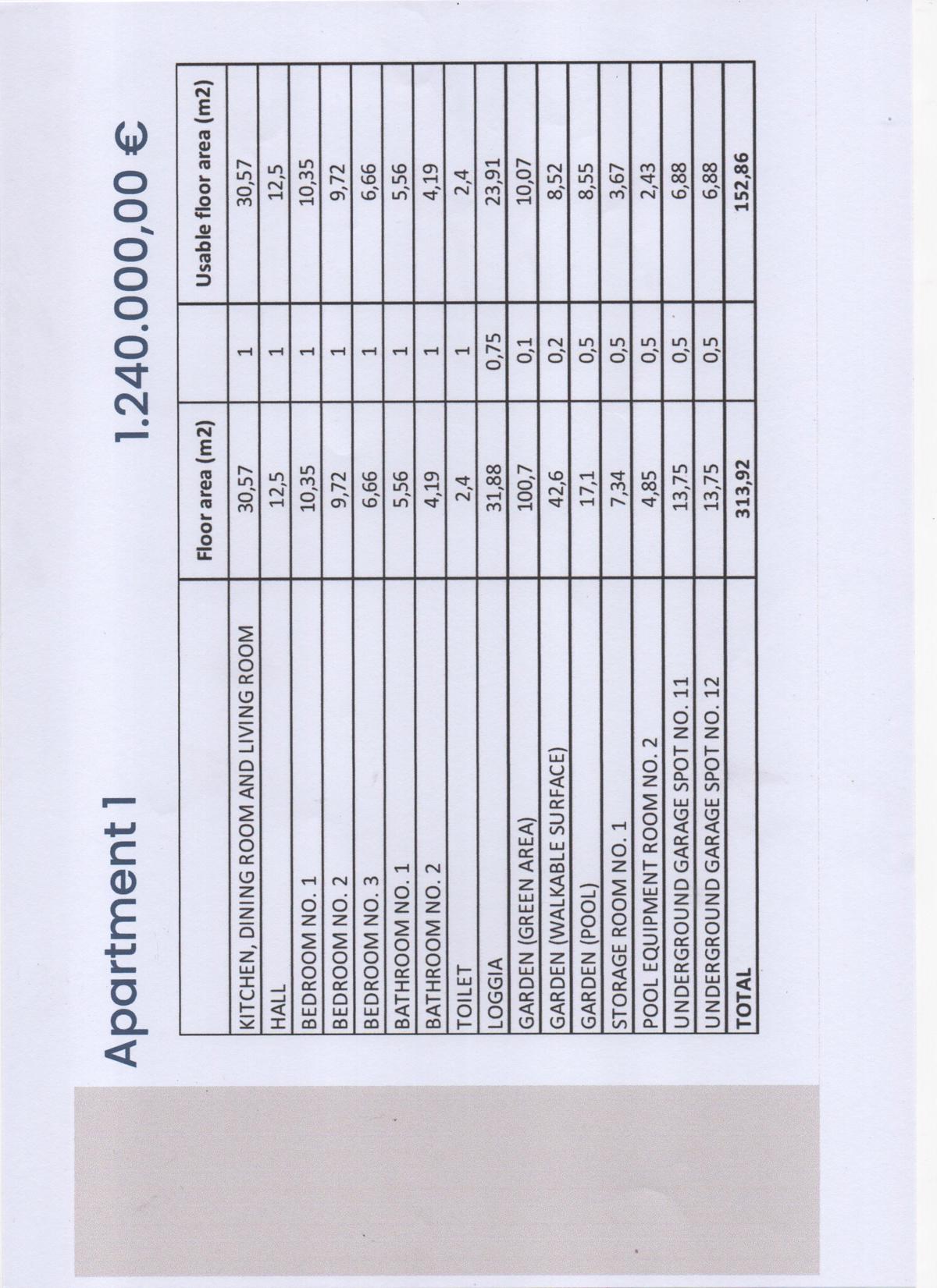 ZADAR, DIKLO, PRVA VRSTA OD MORA, LUKSUZNA NOVOGRADNJA, 152,85 m2