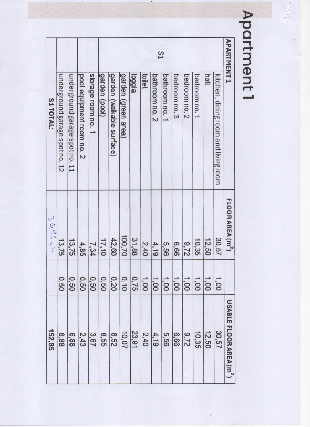 ZADAR, DIKLO, PRVA VRSTA OD MORA, LUKSUZNA NOVOGRADNJA, 152,85 m2