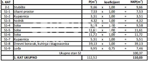 VRSI, ZUKVE, 3,5- sobno stanovanje 110,03 m2, 1. nadstropje, novogradnja, 150 m od morja, popust med gradnjo!
