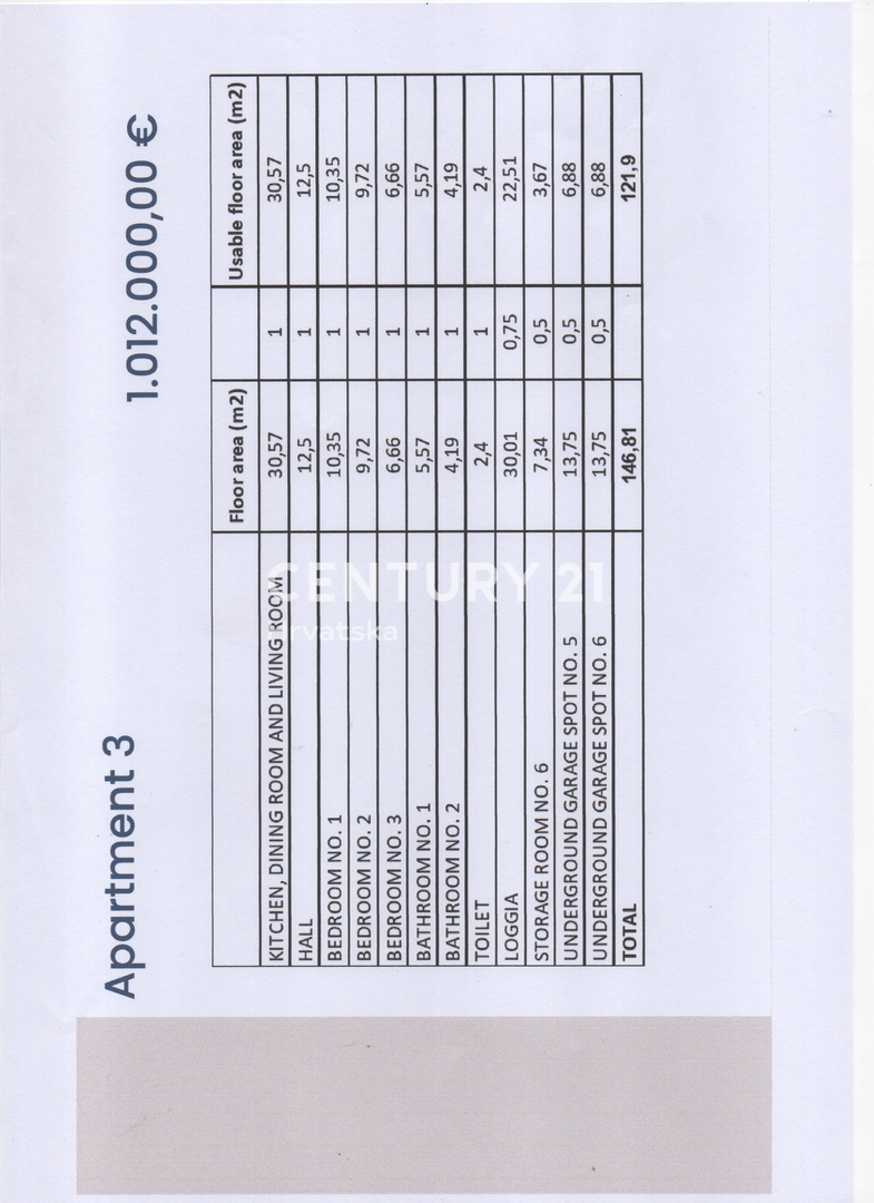 ZADAR, DIKLO, PRVA VRSTA OB MORJU, LUKSUZNA NOVOGRADNJA, 121,89 1. NADSTROPJE