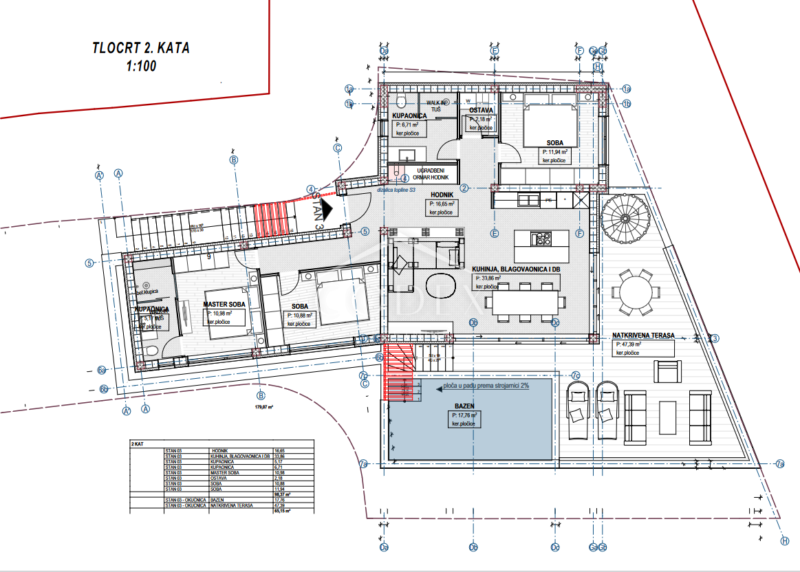 Pulac - prodaja luksuznih apartmajev z bazenom