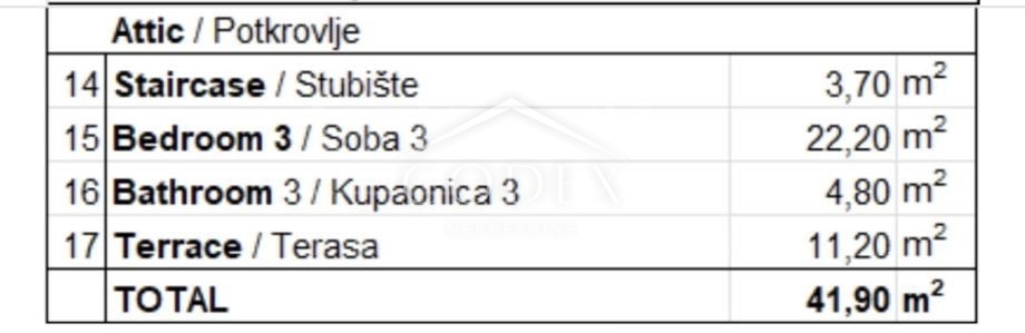 Poreč, okolica - prodaja novogradenj v nizu