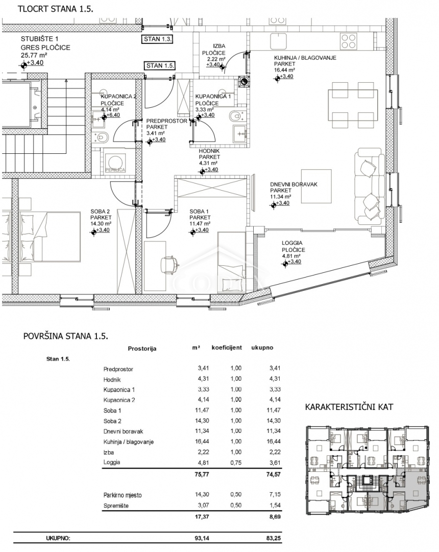 Cres – prodaja ekskluzivne novogradnje le 50 m od morja