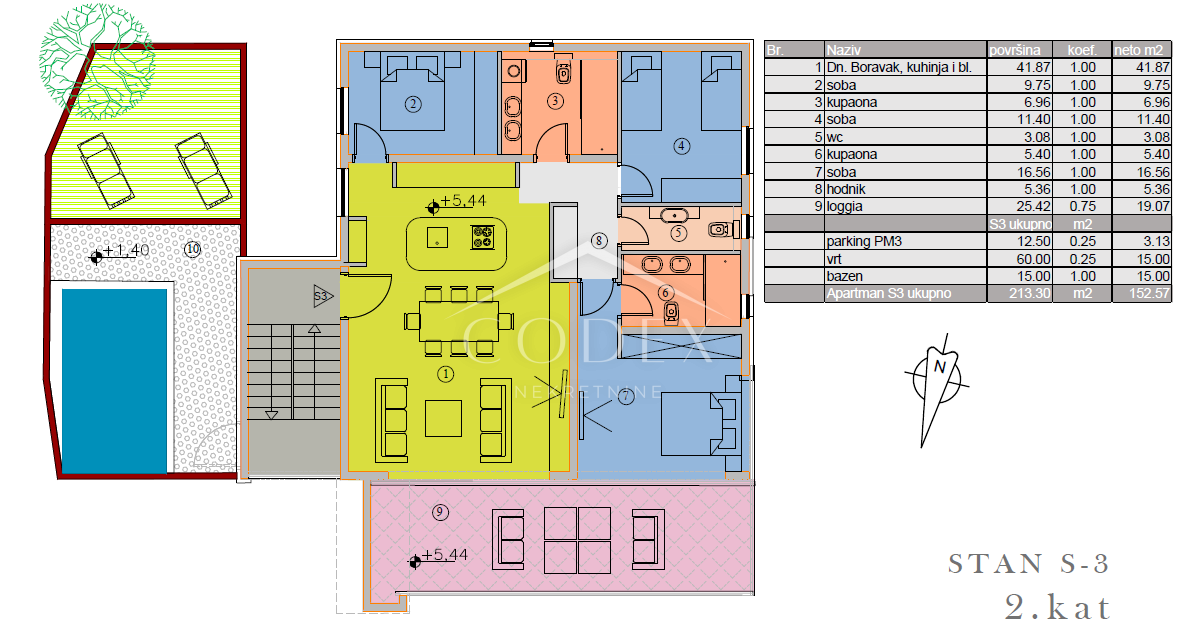 Malinska - apartma z bazenom v novogradnji