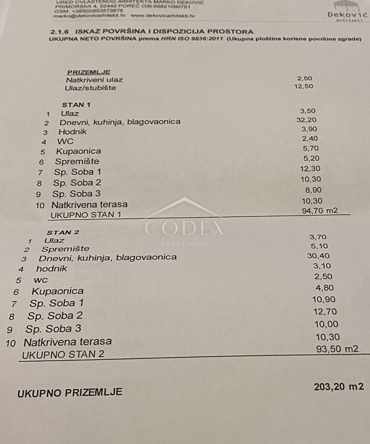 Tar - kvalitetno stanovanje v vrhunski novogradnji
