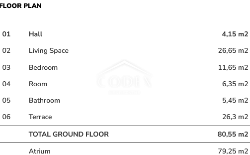 Brtonigla - apartma A13 v novogradnji