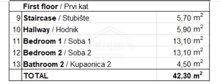 Poreč, okolica - prodaja novogradenj v nizu