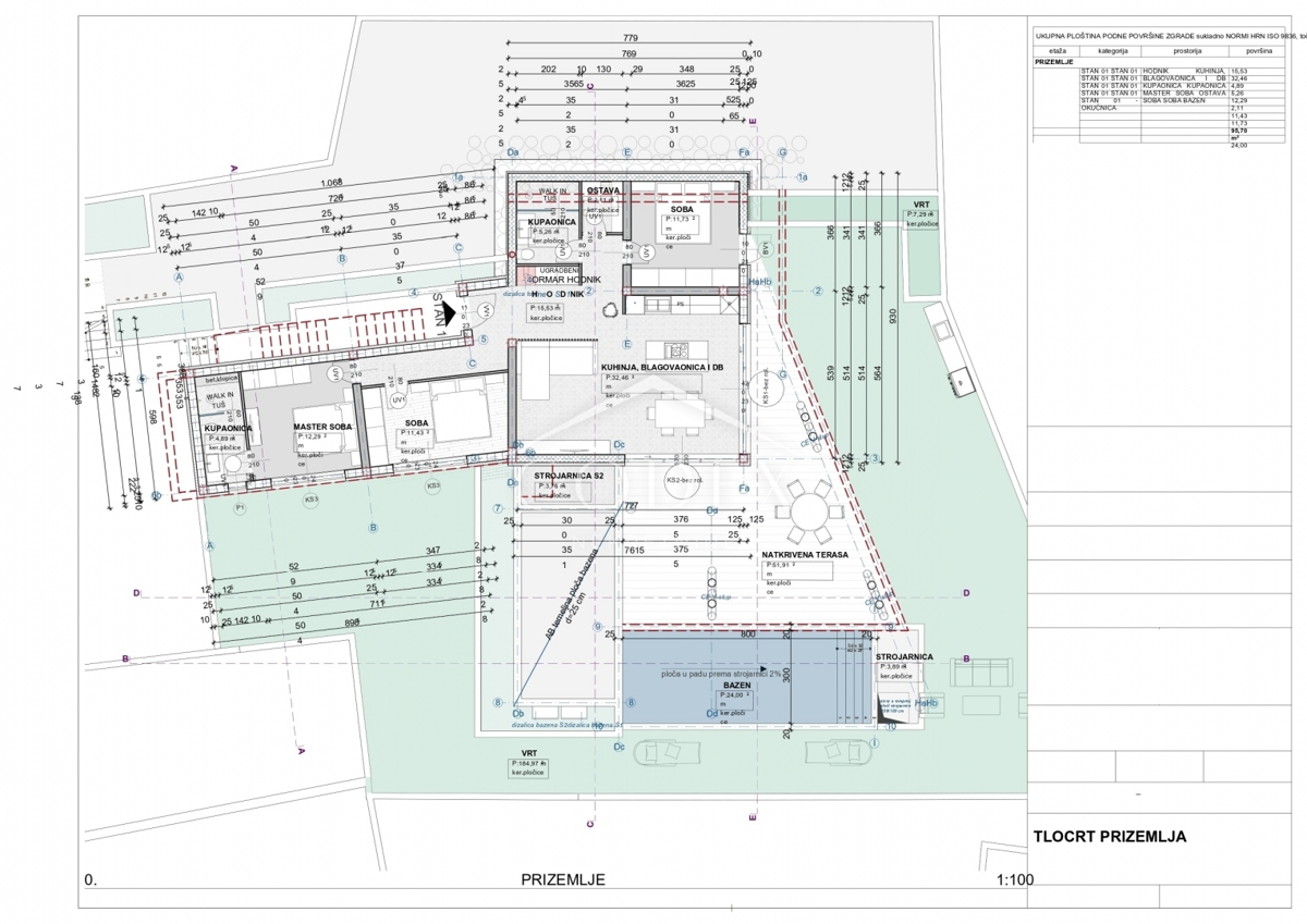 Pulac - prodaja stanovanj v vrhunski novogradnji
