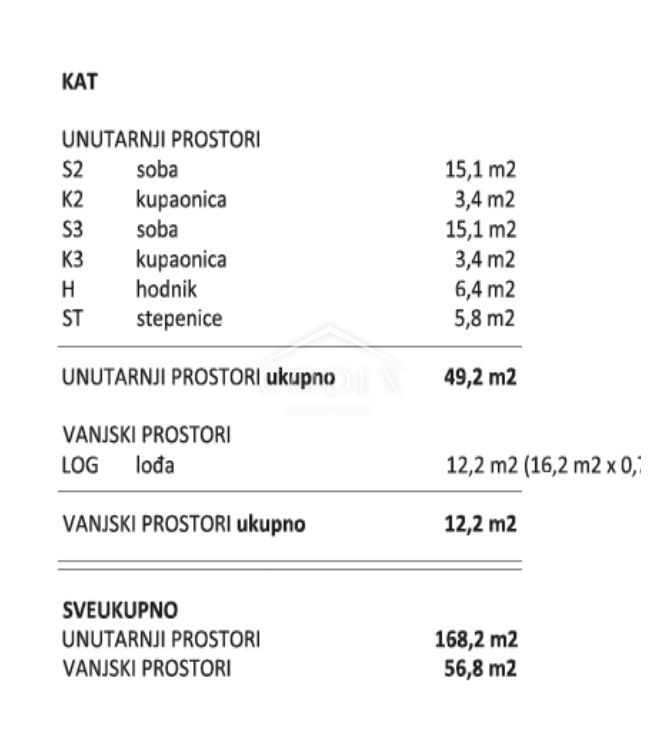 Bale - prodaja nepremičnine s projektno dokumentacijo