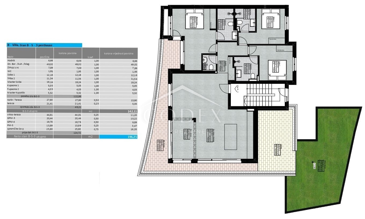 Lovran - apartmaji v novi urbani stavbi s pogledom na morje