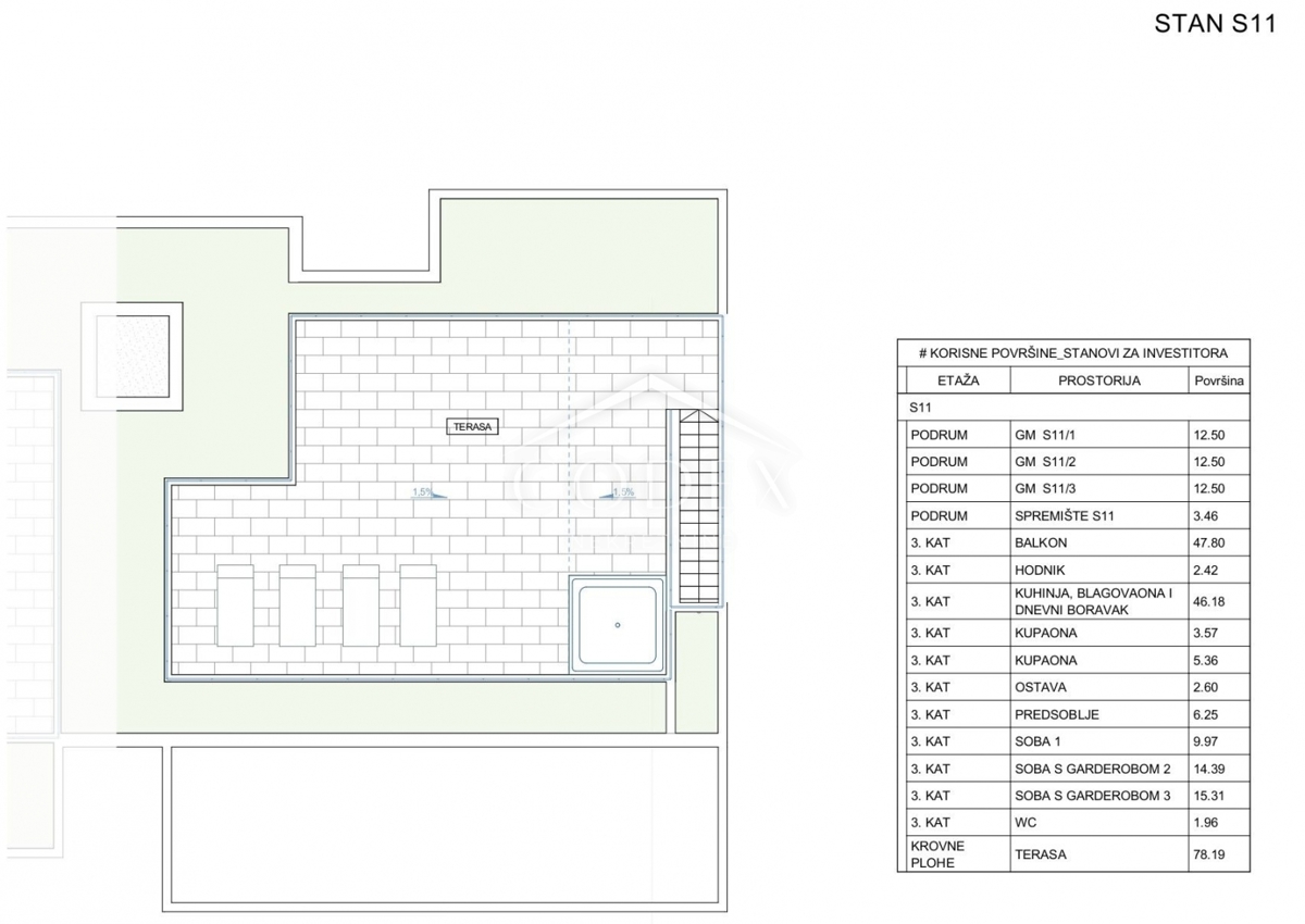 Stanovanje Trsat, Rijeka, 119,10m2