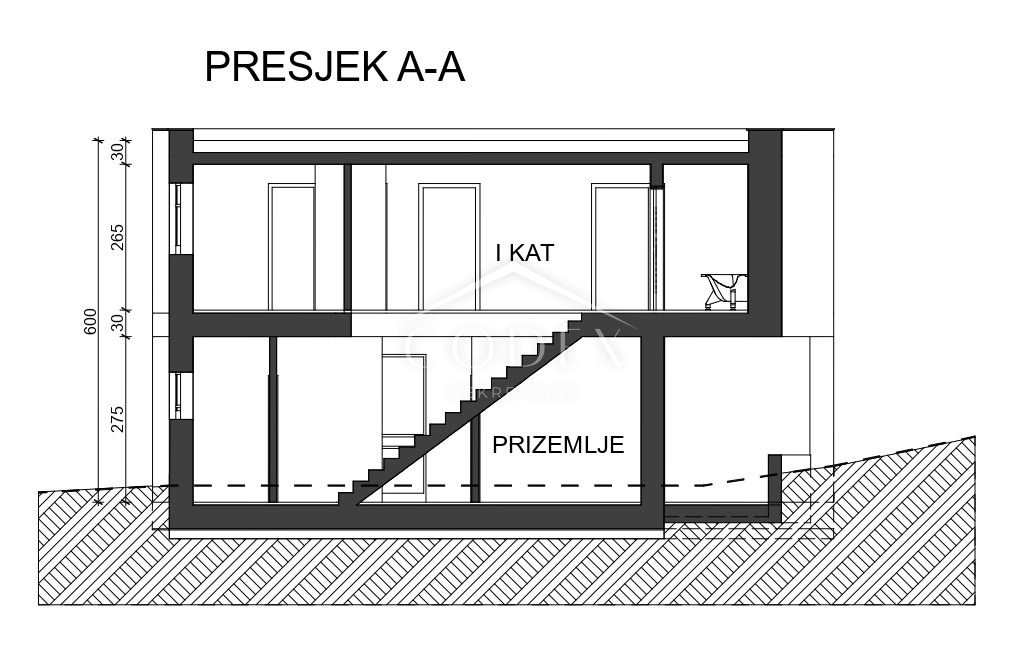 Hreljin - prodaja gradbenih zemljišč