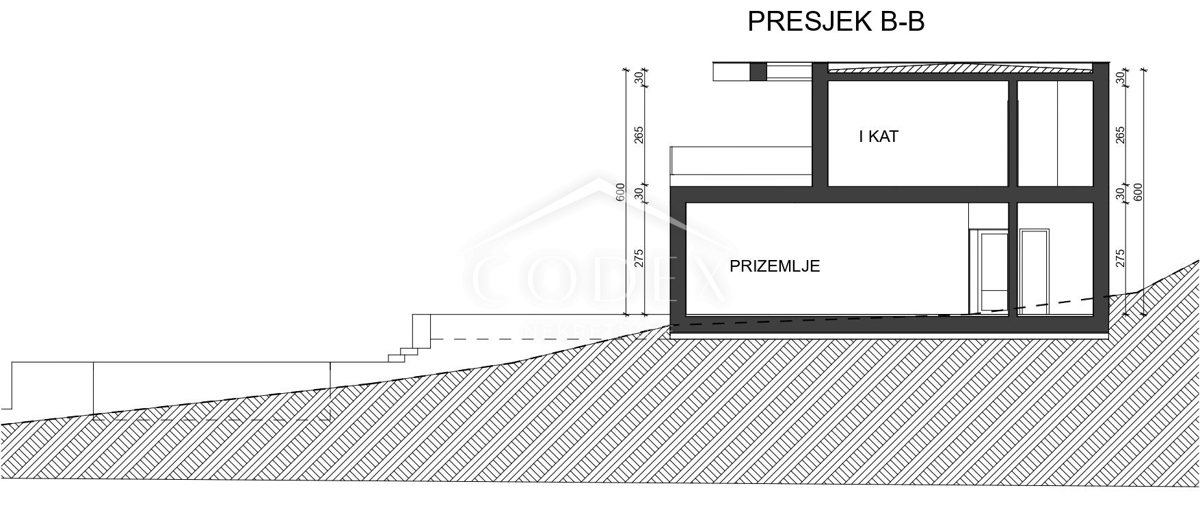 Hreljin - prodaja gradbenih zemljišč