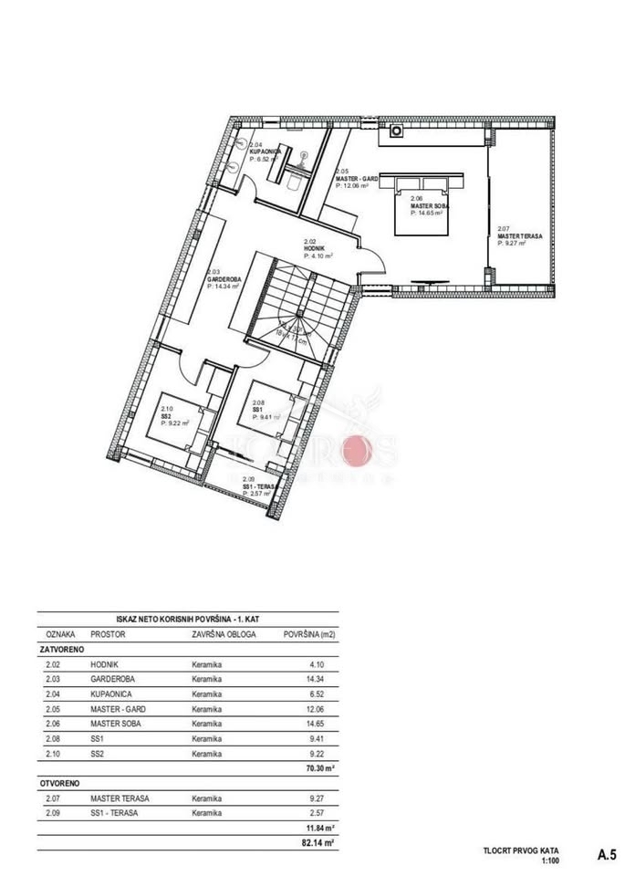 Hum - Zemljišče z veljavnim gradbenim dovoljenjem