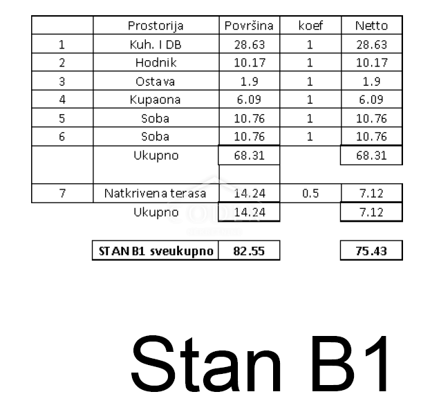 Poreč, Tar - PRILIKA! Zadnje stanovanje v pritličju stavbe