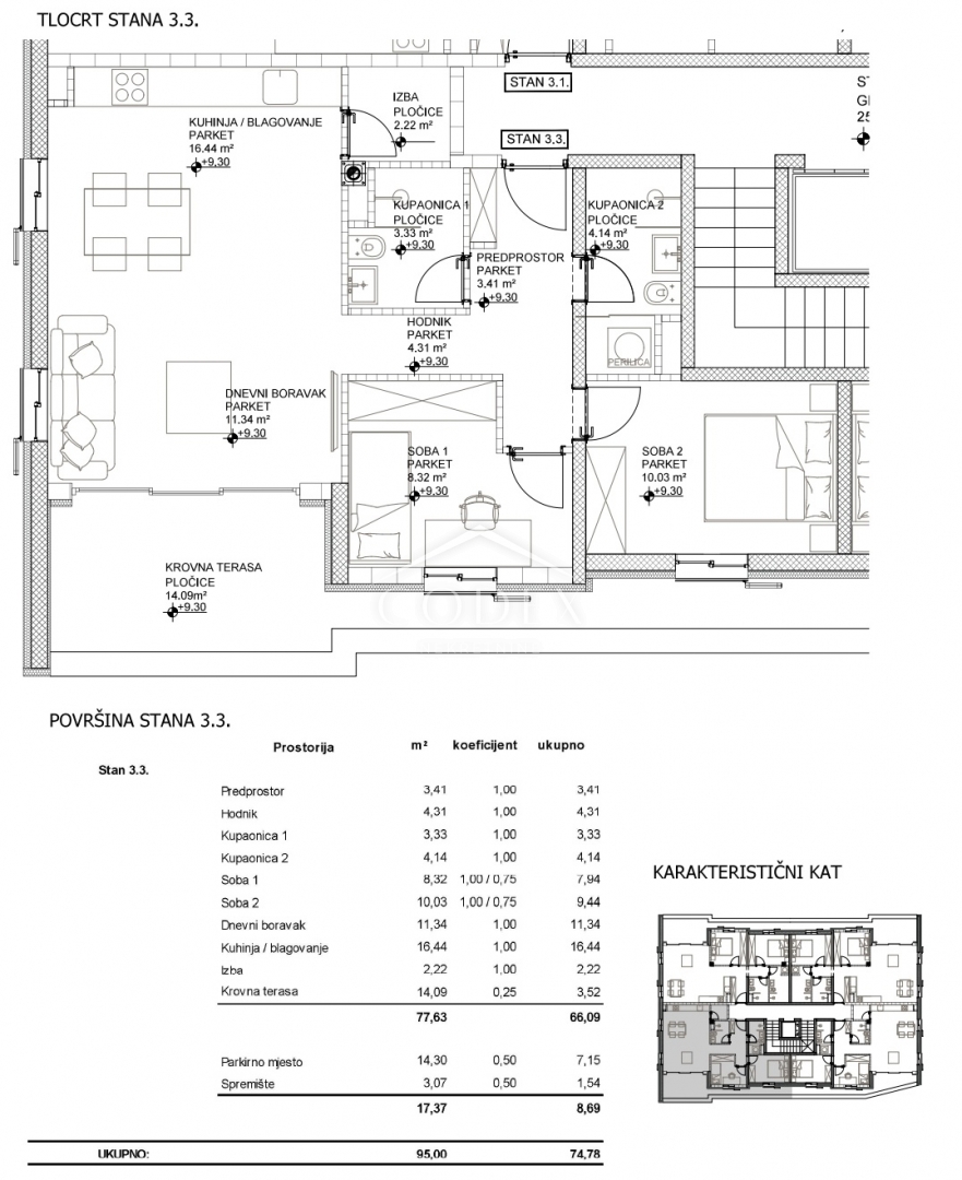 Cres – prodaja ekskluzivne novogradnje le 50 m od morja