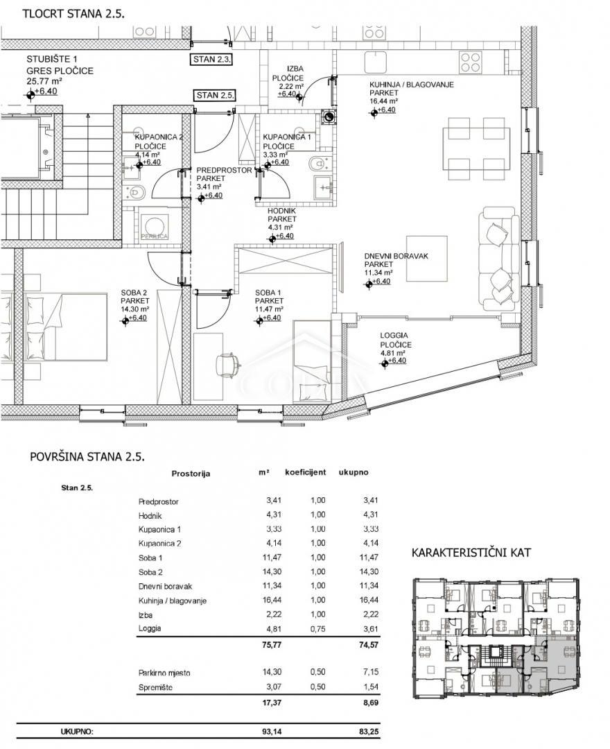Cres – prodaja ekskluzivne novogradnje le 50 m od morja