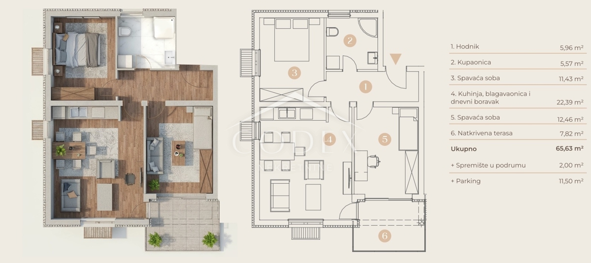 Saršoni – prodaja stanov v kakovostni novogradnji