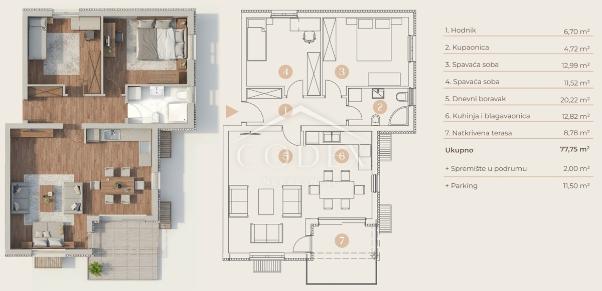 Saršoni – prodaja stanov v kakovostni novogradnji