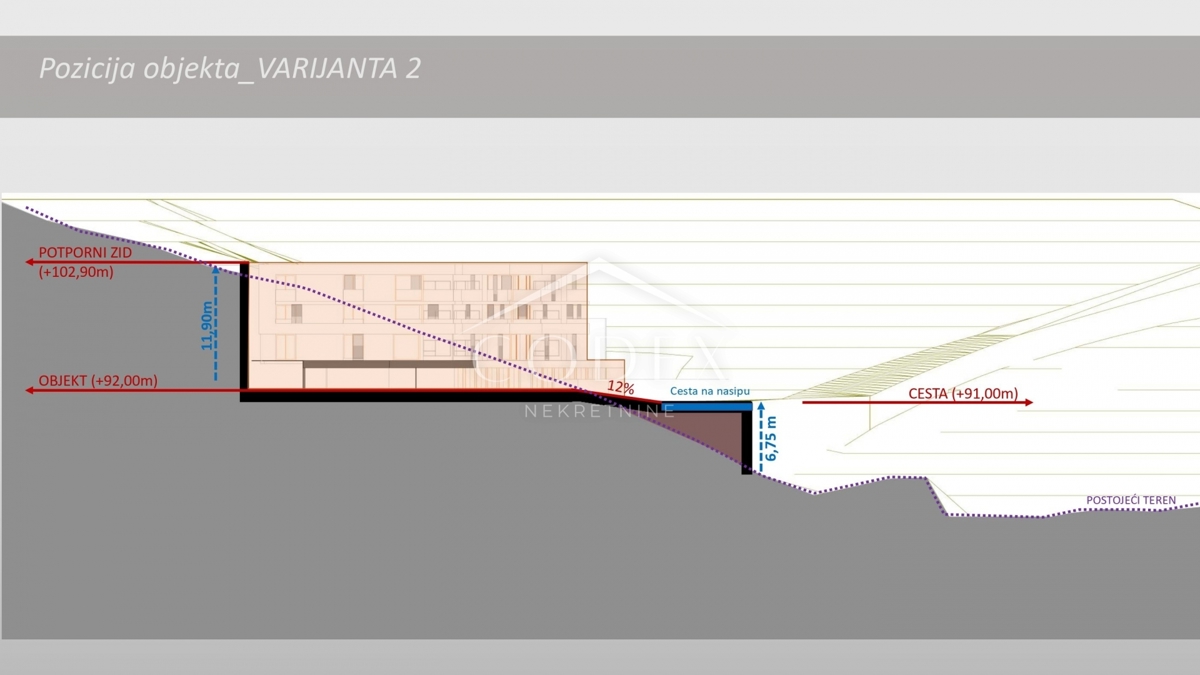 Rabac - prodaja zemljišča s projektom za gradnjo hiše