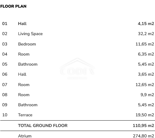 Brtonigla - prodamo apartma v novogradnji, 300 m od morja