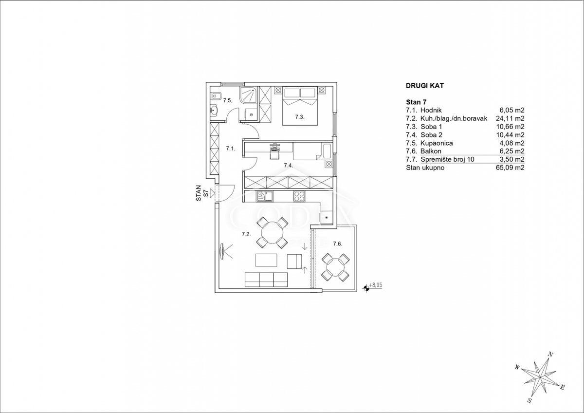 Zamet - prodaja stanovanj in poslovnih prostorov v novogradnji